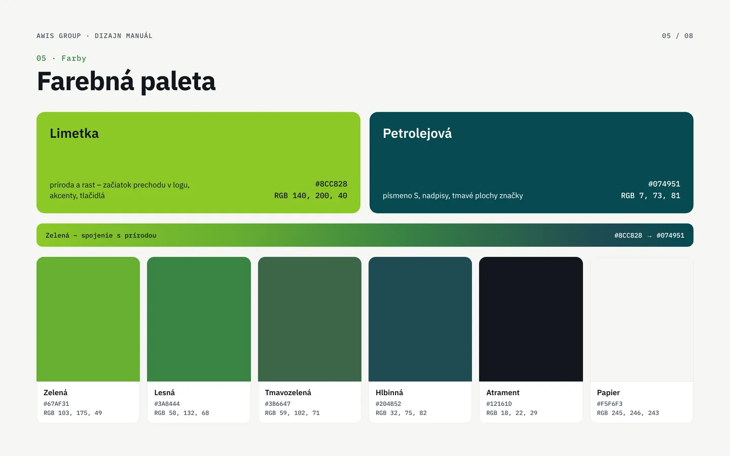 Manual page: the AWIS group colour palette with HEX and RGB values