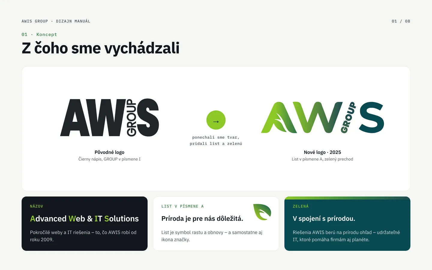 Manual page: the original black AWIS group logo next to the new green logo with a leaf in the letter A