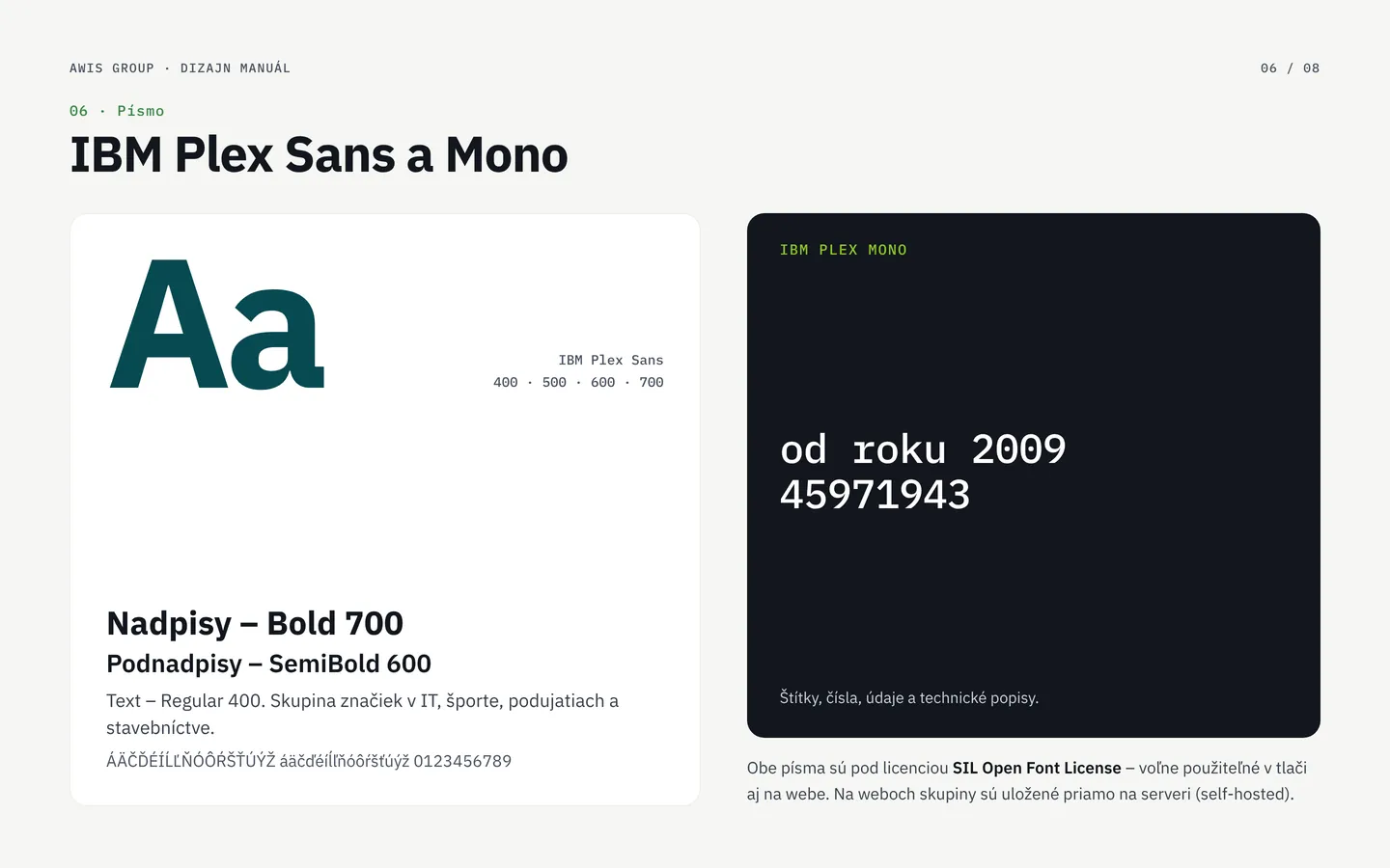 Manual page: the IBM Plex Sans and IBM Plex Mono typefaces