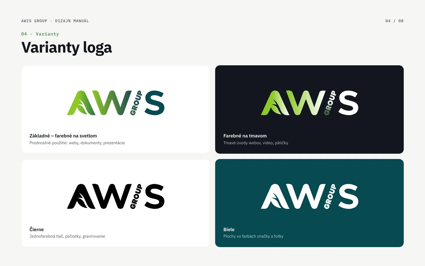 Manual page: four logo variants on light, dark, white and petrol backgrounds