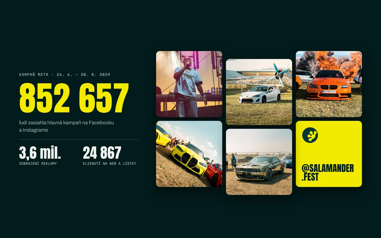 Meta campaign figures for 2024 and festival posts on Instagram